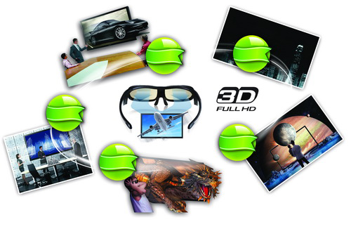 3D整體顯示系統(tǒng)解決方案 3D整體顯示系統(tǒng)解決方案