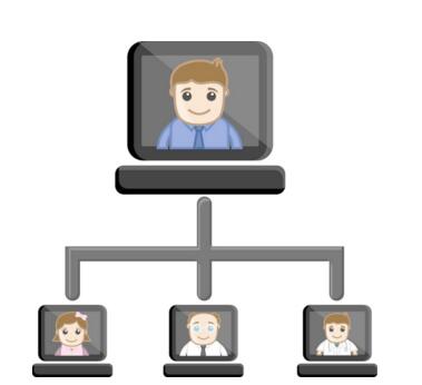 視頻會議系統中所應用的關鍵技術有哪些?