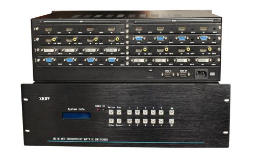 MCU-視頻會議終端