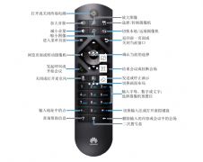 華為te30遙控器說明書